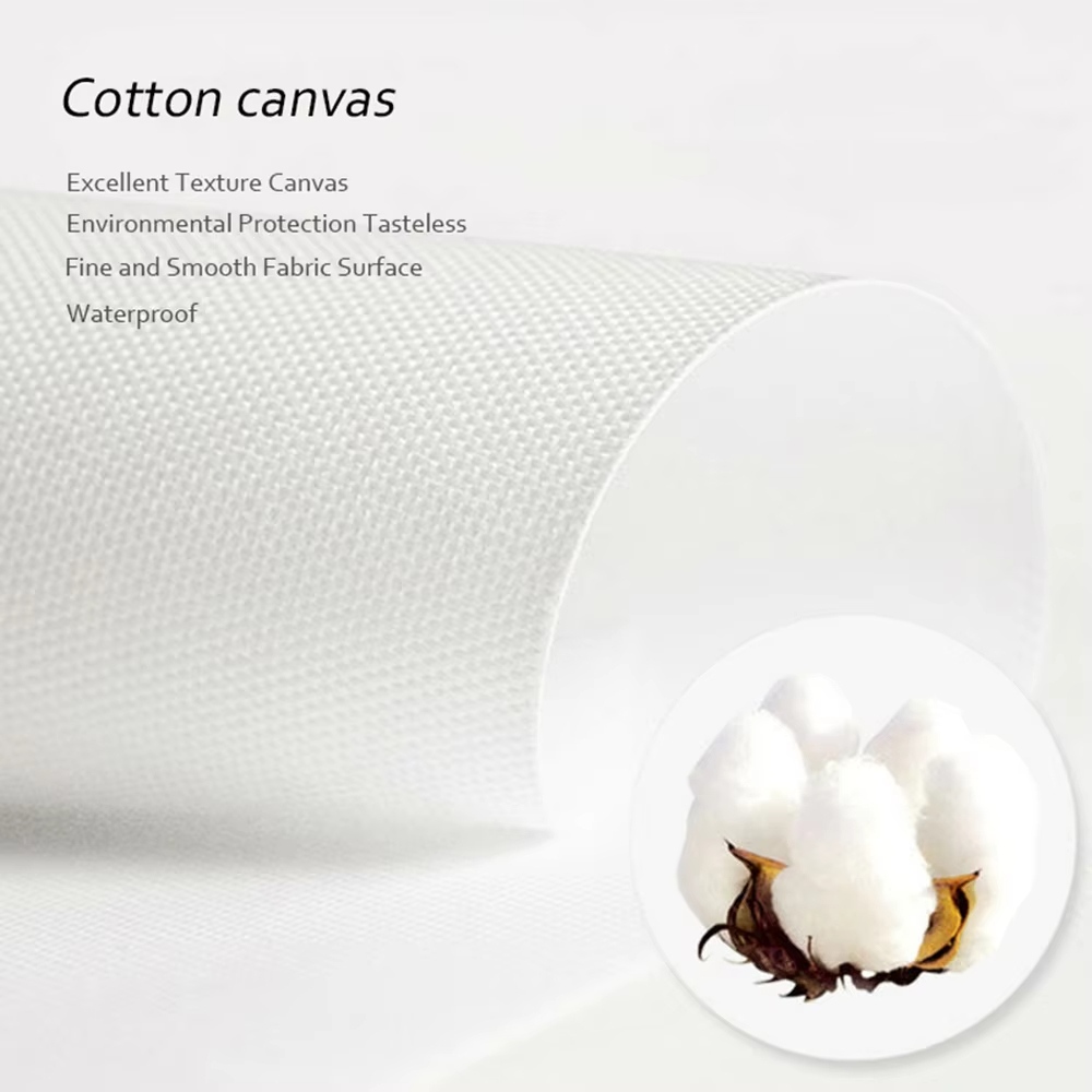 Canvas Wall Art Poster Modern  - Home Decor Nz ulasan dan harga