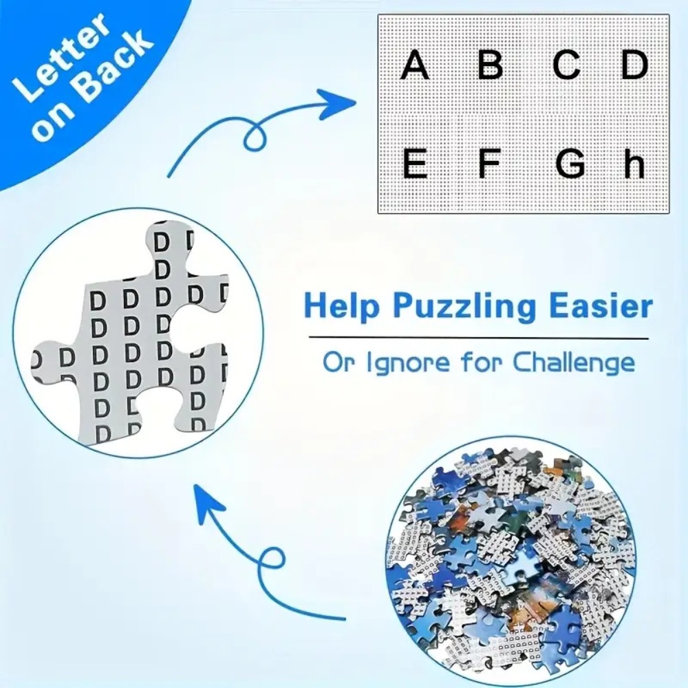500/1024PCS Jigsaw Puzzle Unde - Home Decor Under 500 ulasan dan harga